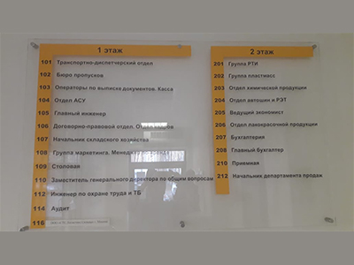 Стенд навигации. оргстекло 5 мм